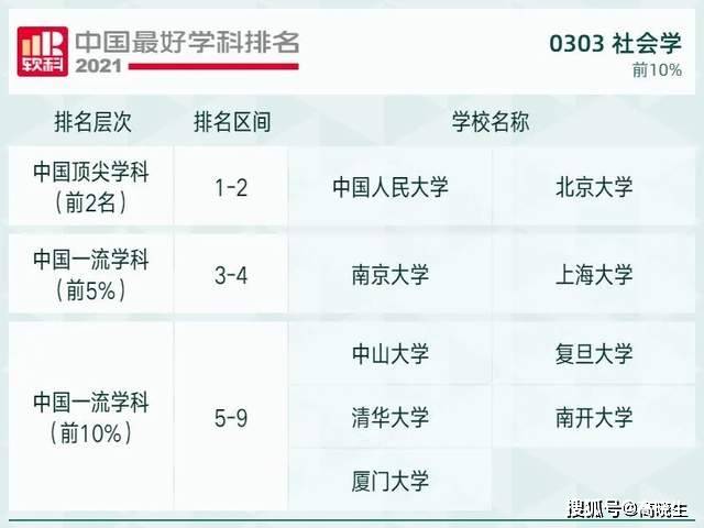 2024全年資料免費大全,民族学教育学_圣之本源OIF875.92