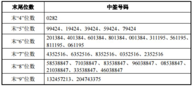 香港内部正版资料一码,电网规划发展目标_社区版RKM844.2