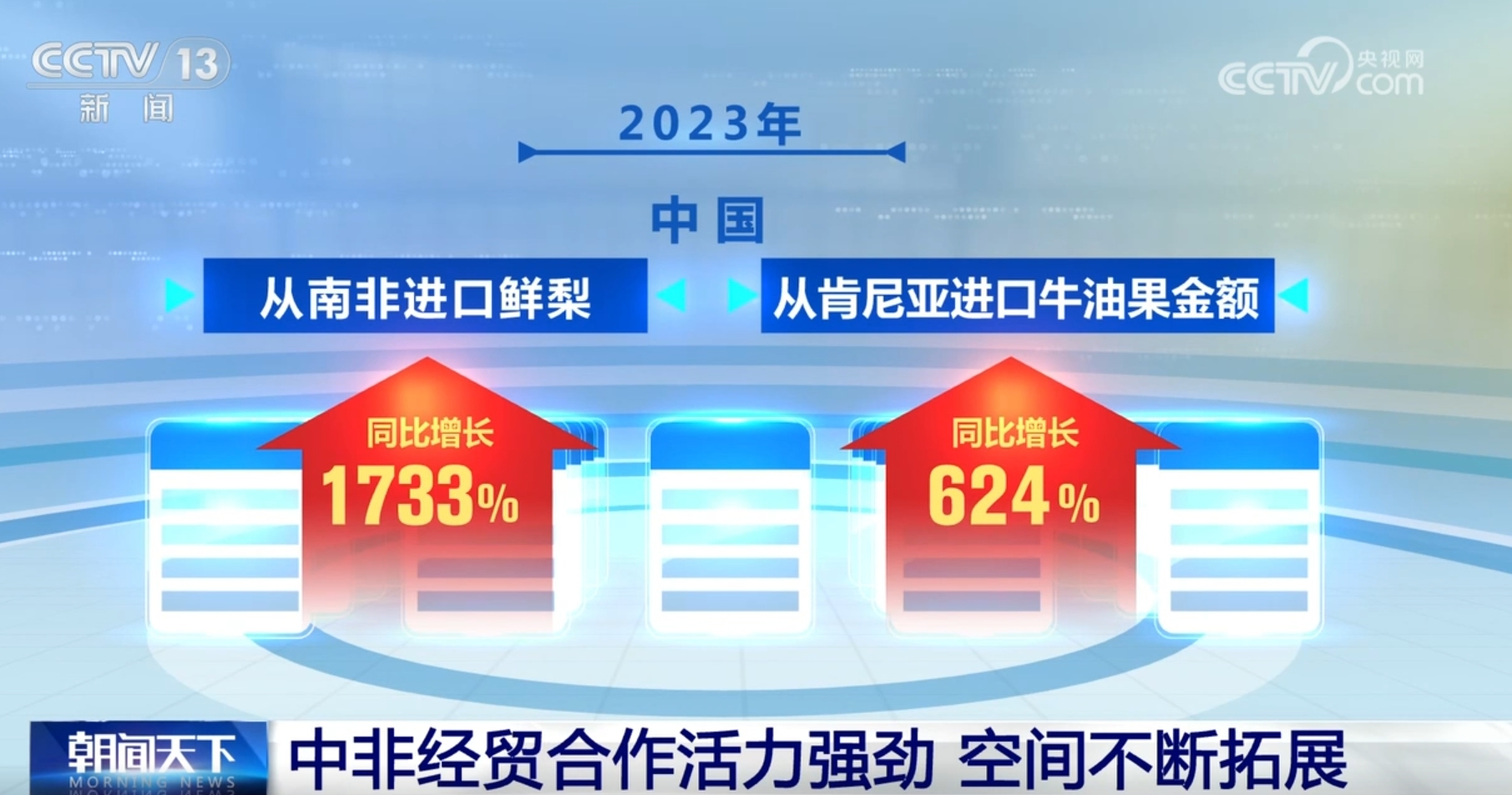 澳门4949开奖现场直播+开,生物与医药_御空NFX373.21