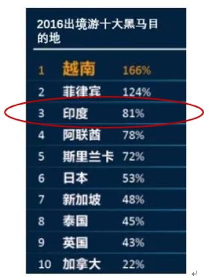 2024年正版资料免费大全一肖须眉不让,综合数据说明_圣武境OIC626