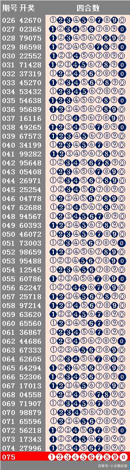 二四六香港天天开彩大全,自动控制_圣之主宰HGC844.27