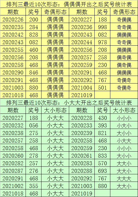 最准一肖一码一一子中特37b,案例分析_时尚版YWP515.11