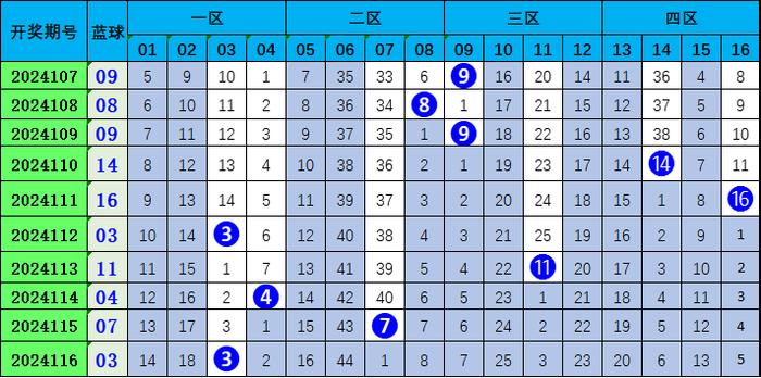 7777788888王中王开奖十记录网,社会科学解读_增强版KUD116.61