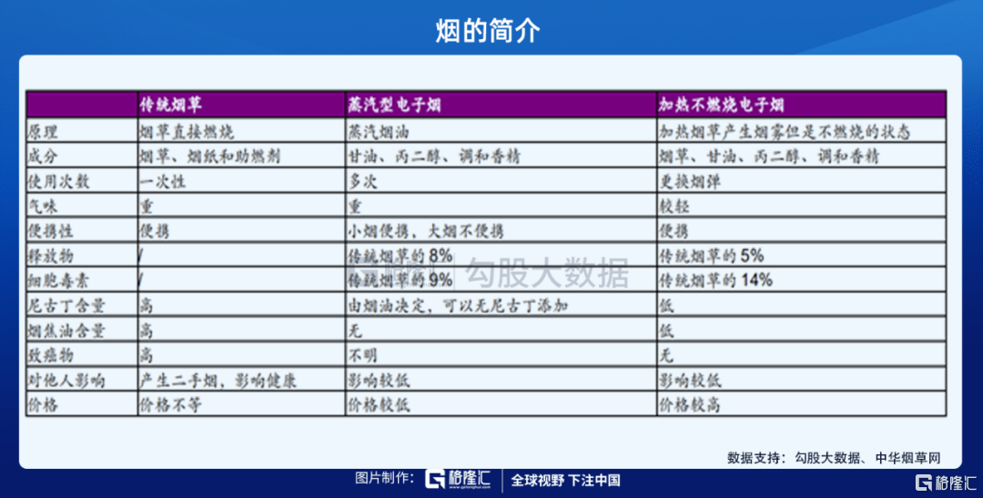 7777788888新奥门,综合数据解释说明_万天境IAL238.59