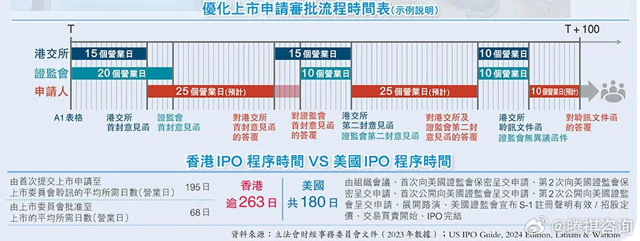 2024年香港内部资料最准,规则最新定义_神道步AUK625.42