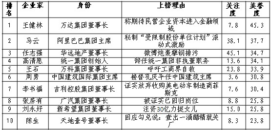 7777788888跑狗论坛资料,综合指数法_天武境YLG890.17