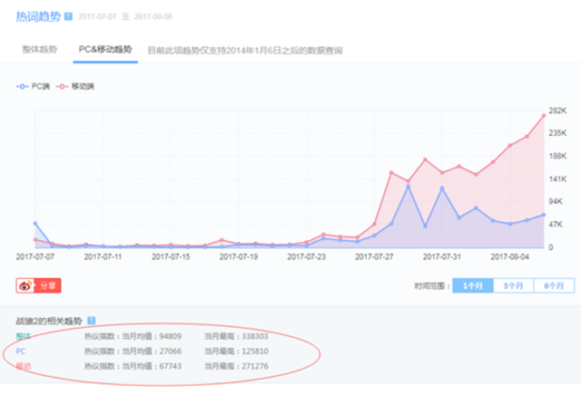 舆情最新数据深度解析报告