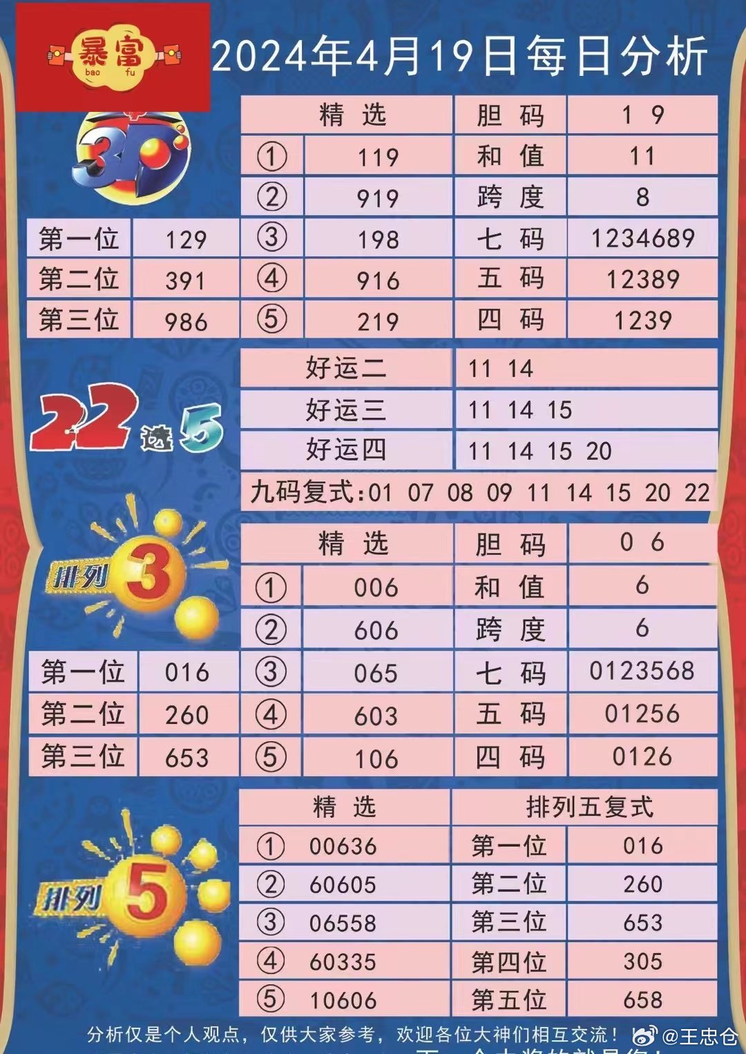 2024新奥历史开奖记录,最新热门解答定义_千天境ZOG621.38