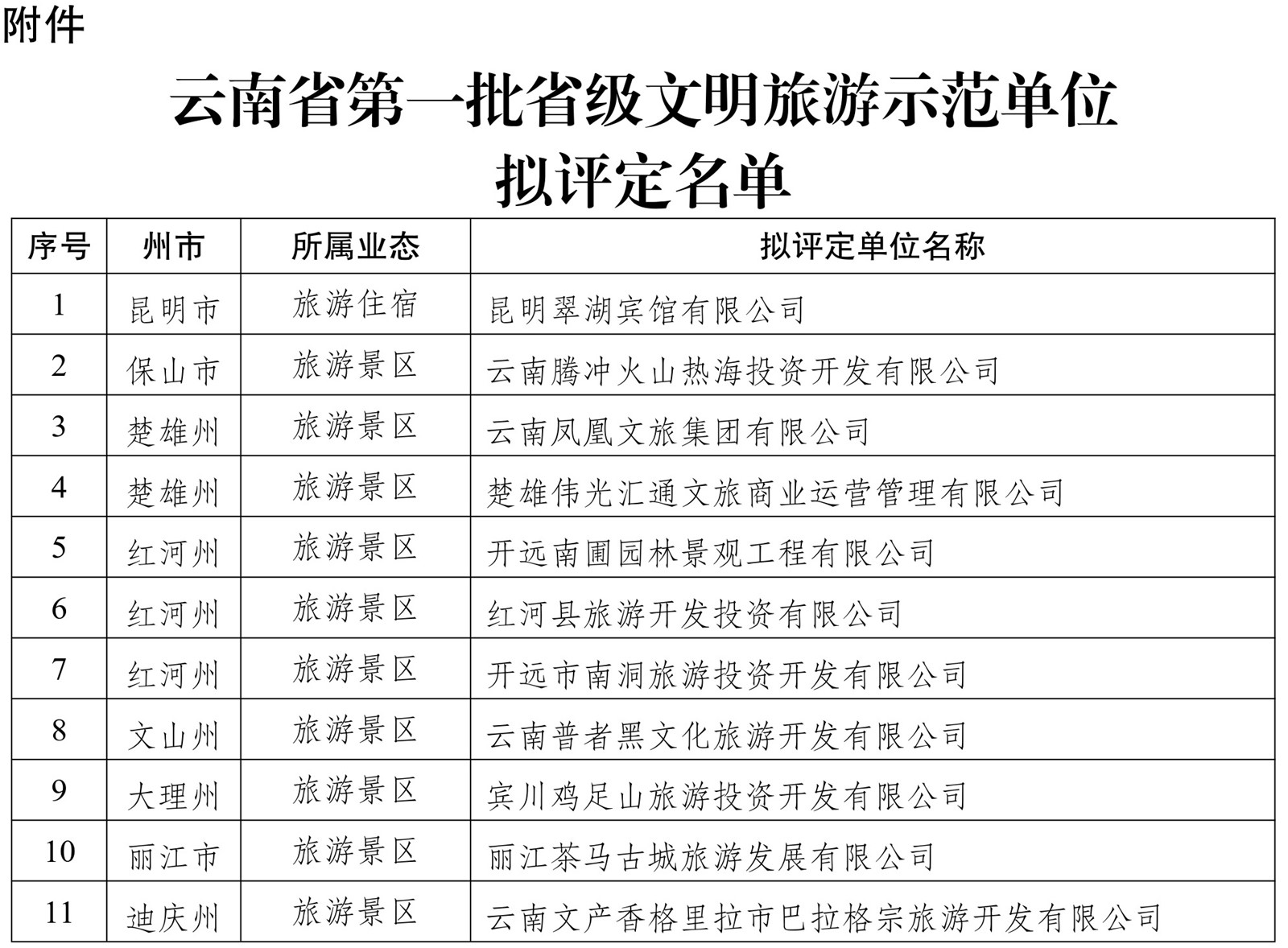 2024新奥精准资料免费大全,综合评估分析_游玩版GMV282.58