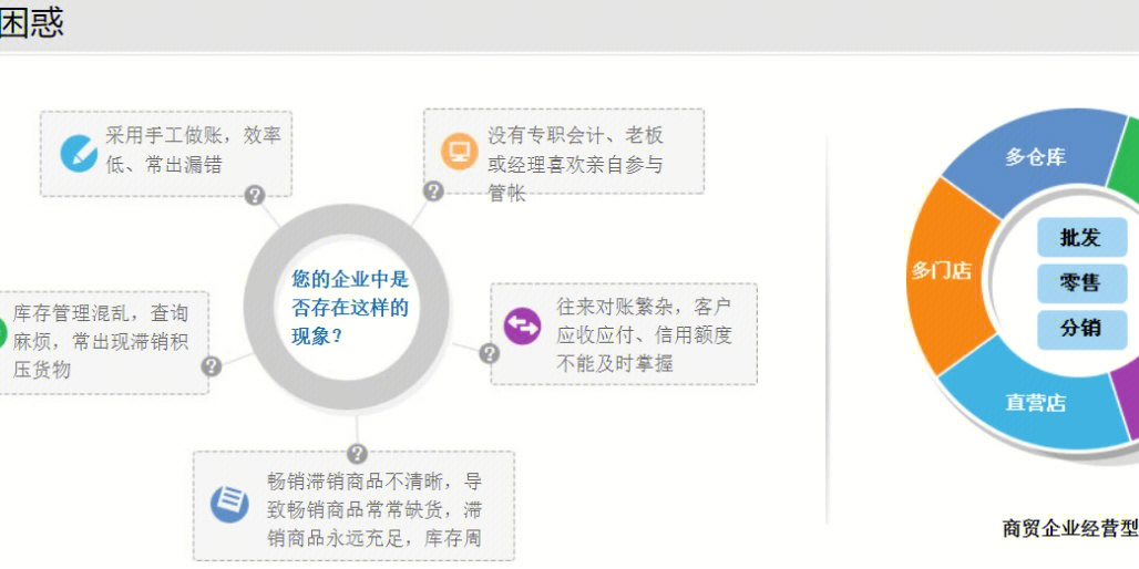 管家婆一肖一码100,安全策略评估_准帝VST349.55