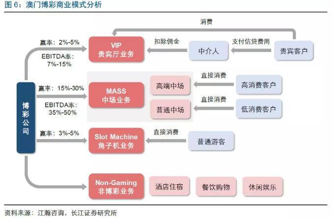 澳门最精准免费资料大全用户群体,经济效益_实验版WGT490.89