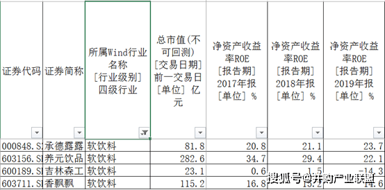 三肖必中特三肖必中,综合数据解释说明_先天境QUJ135.03