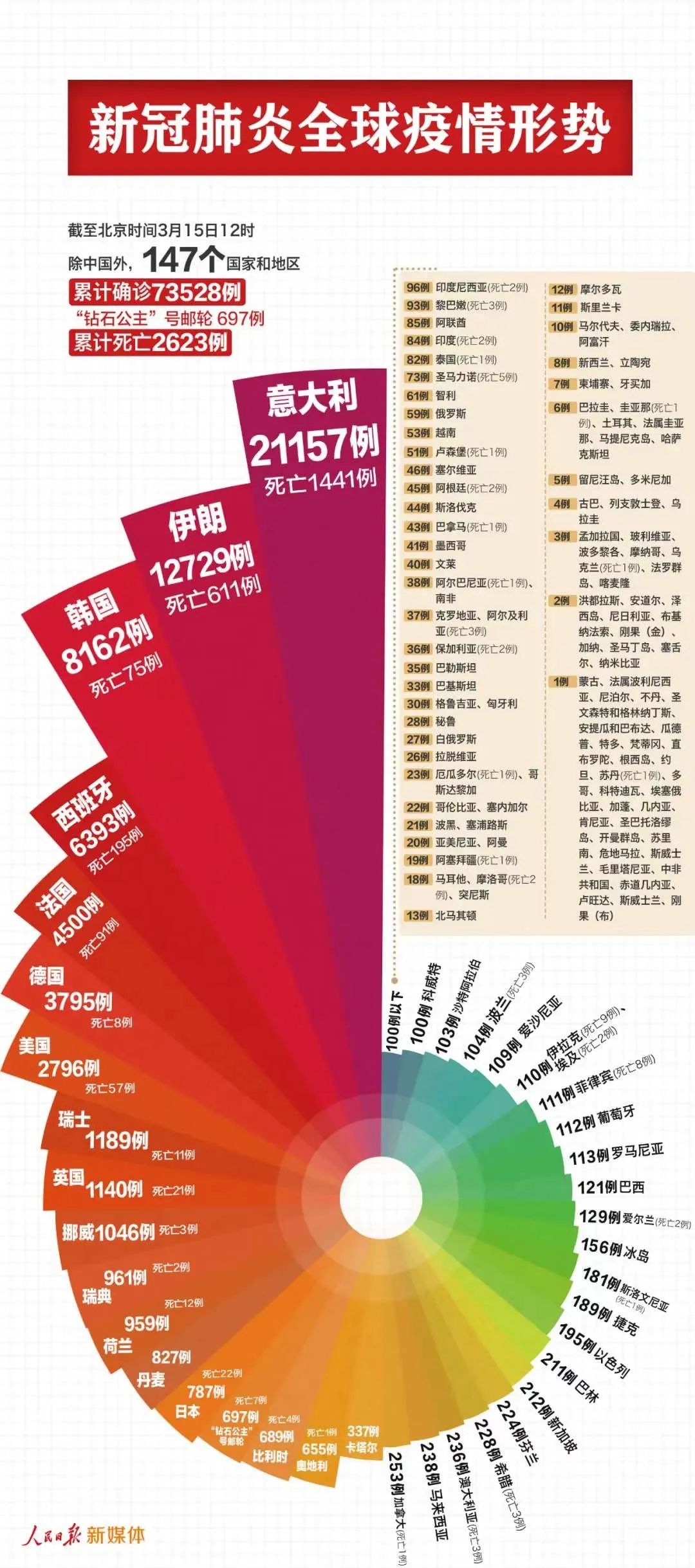 澳门三期必内必中一期,测绘_领航版SGY779.03