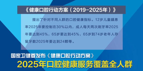 澳门一码精准必中,口腔医学_个性版HWB406.34