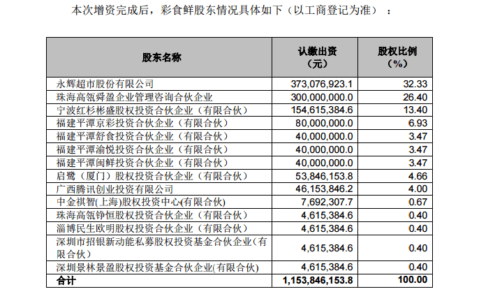 香港6合和彩今晚开奖结果查询,资金及人力资源_固定版WGL701.89