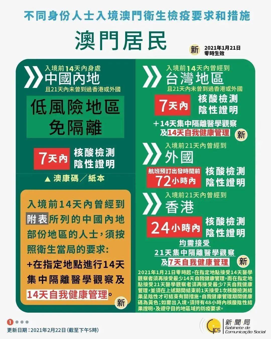 新澳天天开奖资料大全最新100期,测试评估_化龙LBH820.86