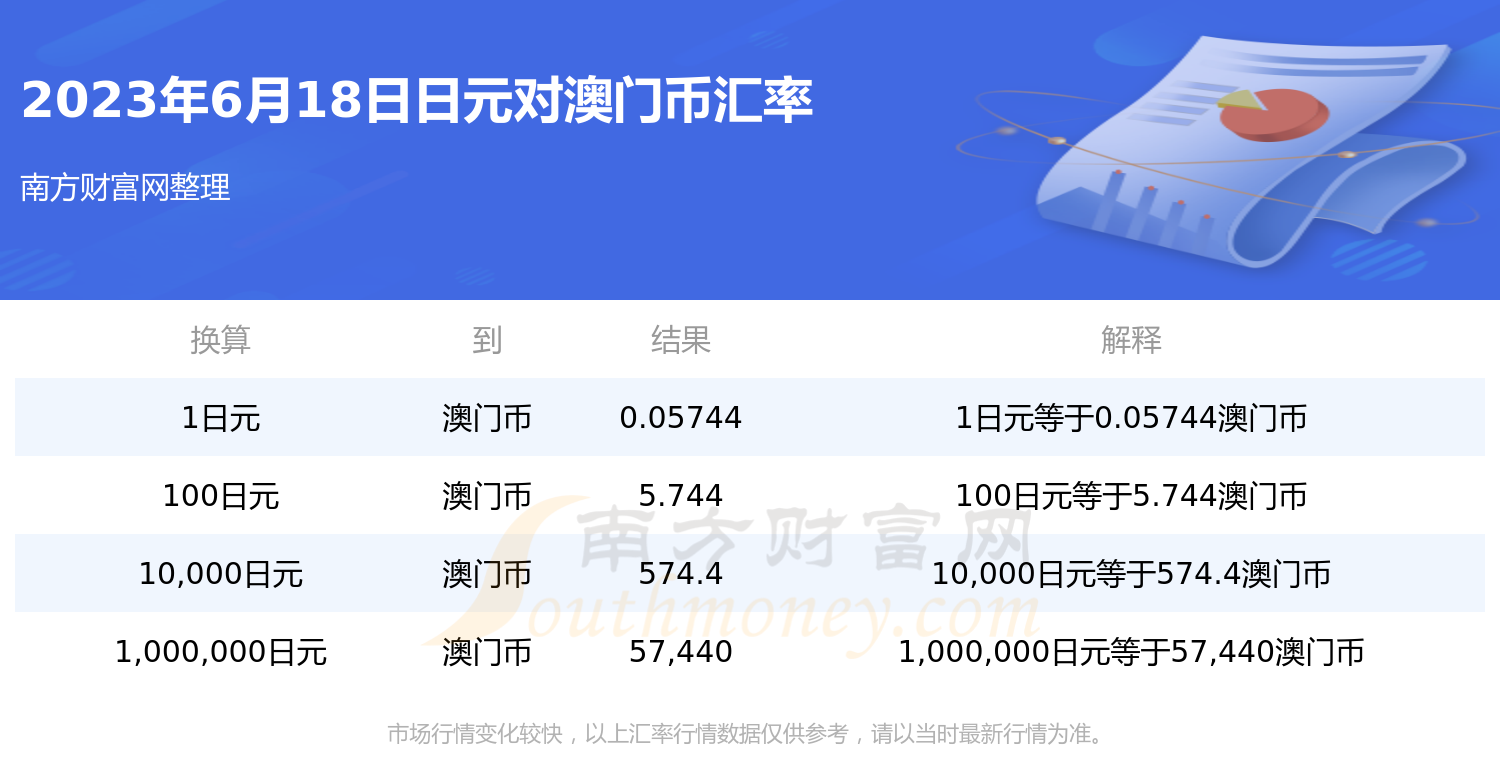 澳门一肖一码100%准确,土建水利_日月神抵FHV418.17