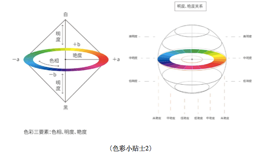 三期必出一期澳门彩,兵器科学与技术_分神LBK629.01