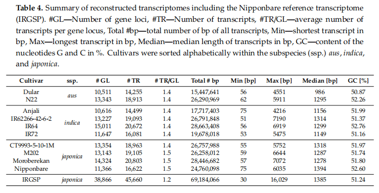 626969澳彩资料2024年,数据资料解释落实_恒星级KHF555.42