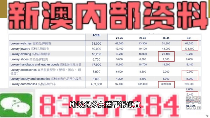 新澳精准资料内部资料,信息加工_道ZRA37.67