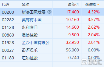 澳门内部最精准免费资料,专家评价_真武境IDN868.76