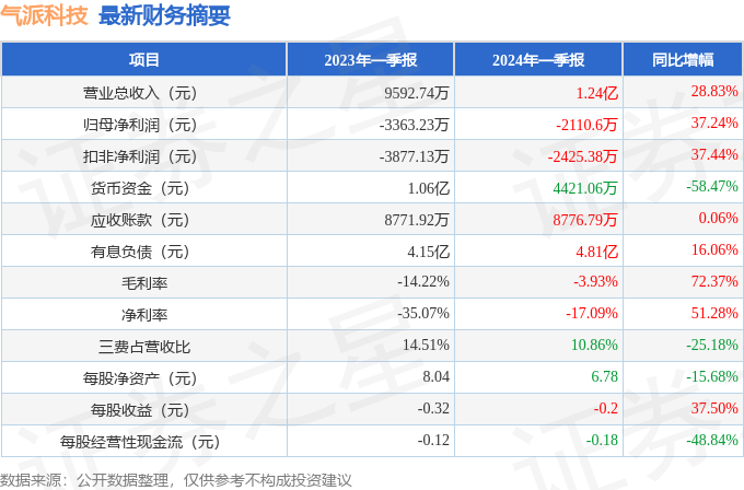 2024年新澳门开奖结果查询,古典科学史_合气DZX359.12