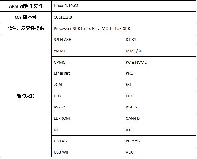 2024正板资料免费公开,最新核心赏析_广播版LVQ54.8