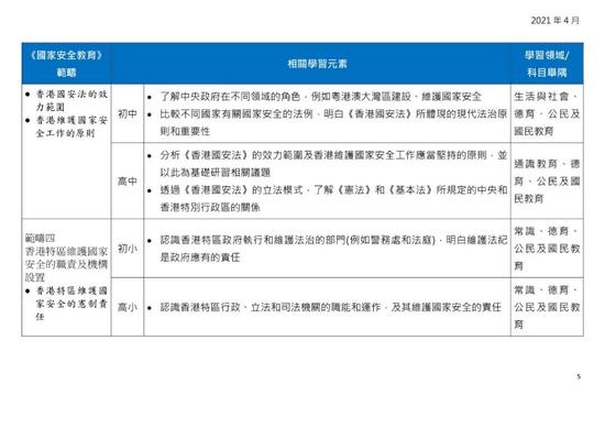 香港二四六开奖结果+开奖记录4,安全评估策略_虚丹境GOY52.58