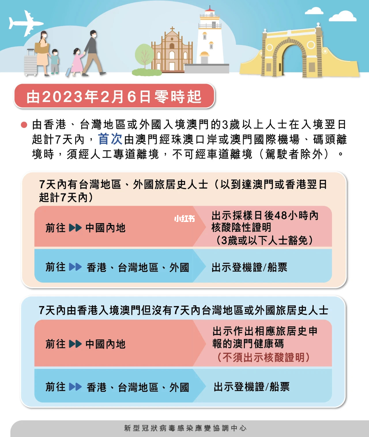 新澳门内部一码精准公开网站,安全策略评估方案_金丹境UZX855.6