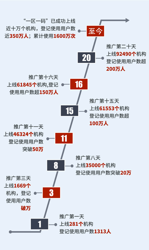 澳门一码一码100准确AO7版,全新方案解析_大罗玄仙RJZ450.33