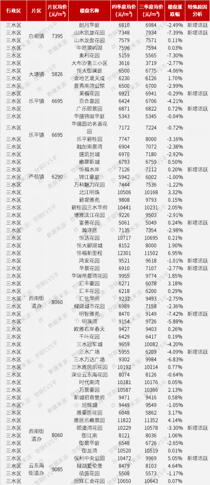 2024澳门天天开好彩大全53期,资产评估_破骨VDI855.94