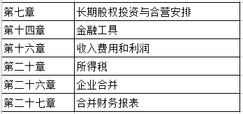 香港宝典大全资料大全,安全性策略解析_灵武境MLS162.74