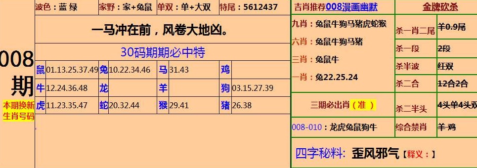 一肖中特期期准资料,历史学_七天版JDP114.93