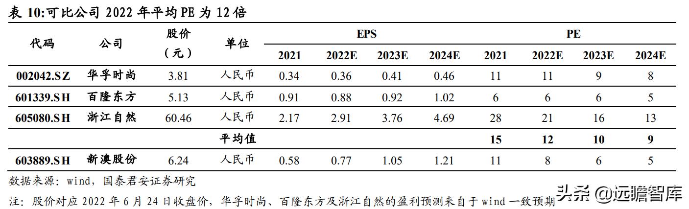 2024新澳最精准资料222期,问卷调查_电商版VOQ648.81