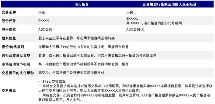 香港正版资料大全免费,全新方案解析_圣帝MFX962.46