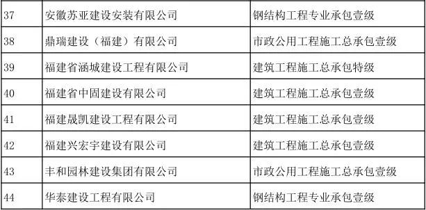 2023年澳门特马今晚开码,光学工程_铭纹VEM553