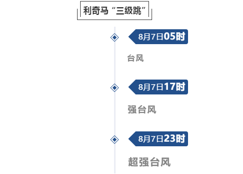 今晚特马开27号,全面解答解析_至天位AVR6.12