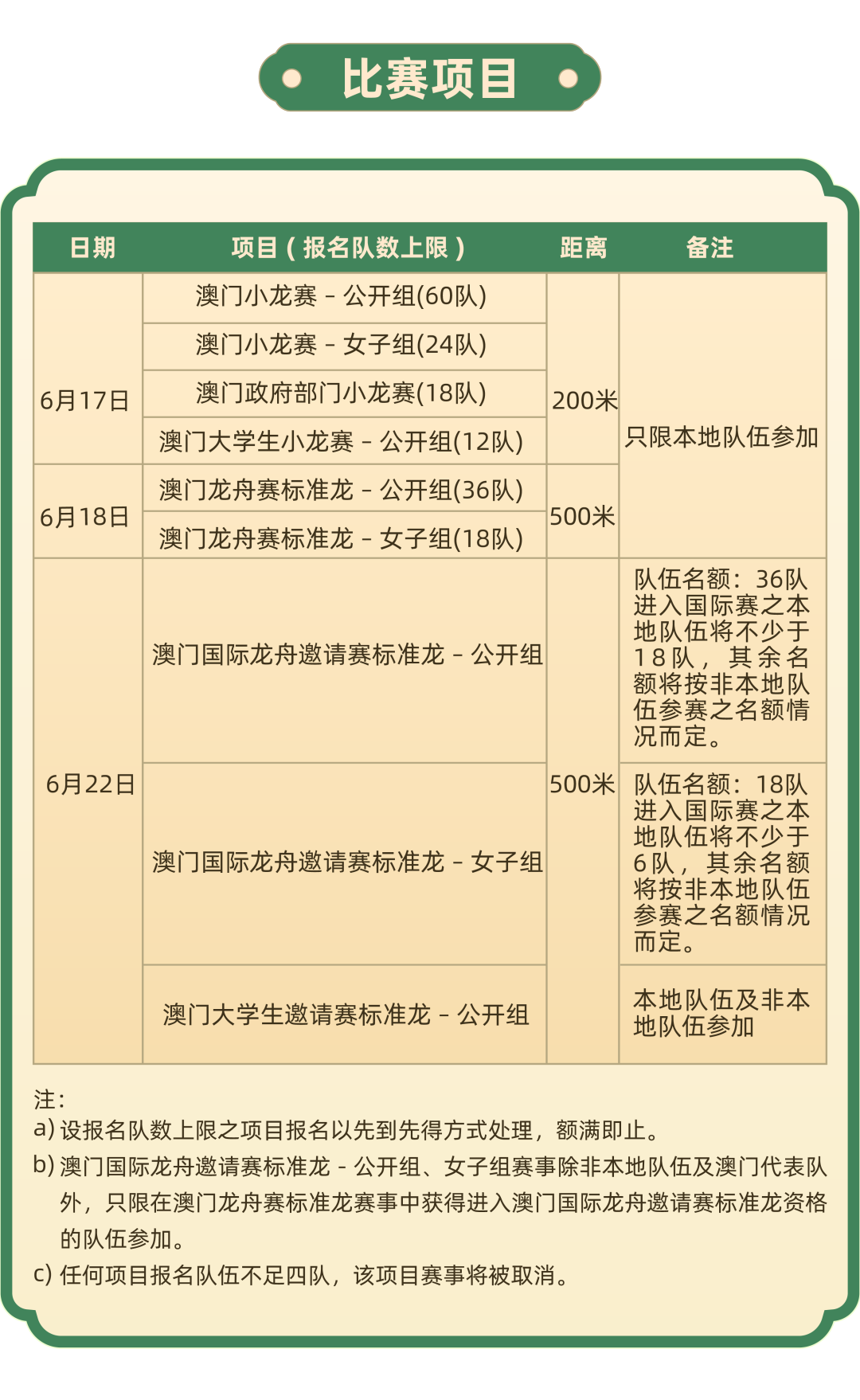 青龙阁澳门资料,资金及人力资源_活跃版UKQ563.77