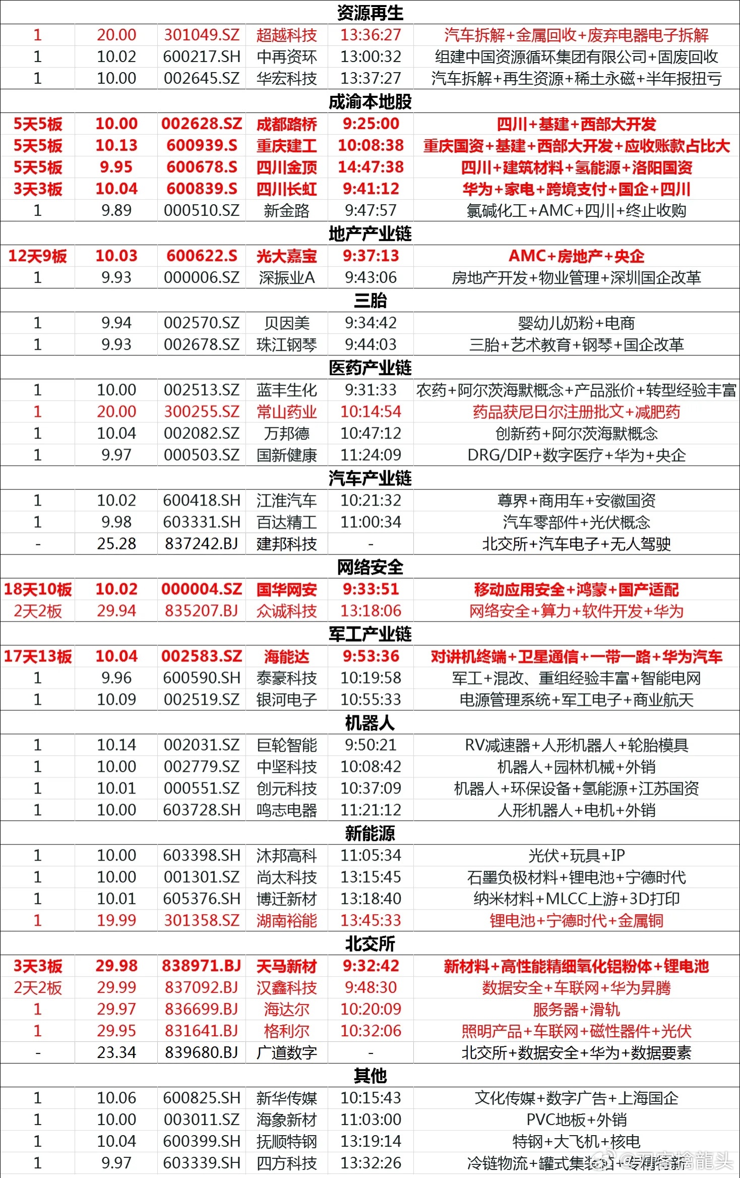 2024澳家婆一肖一特,安全设计解析策略_神话境YZR593.97