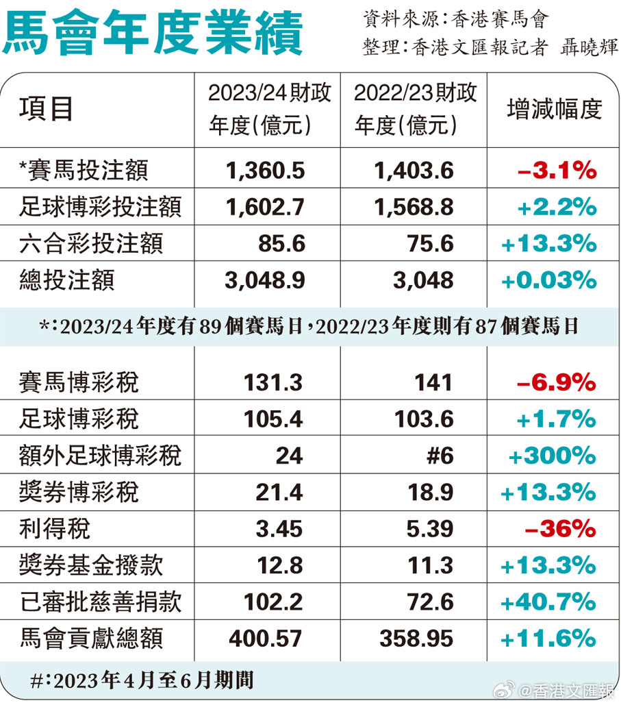 7777788888马会传真,最新正品解答定义_供给版JXZ185.87