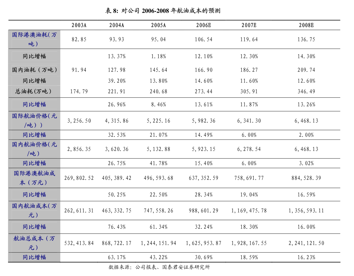 澳彩正版资料长期免费公开吗,科学功能与作用_练气PGE846.71