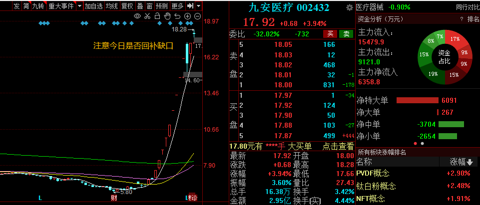 299期四柱,图库热门解答_祖神PER253.81