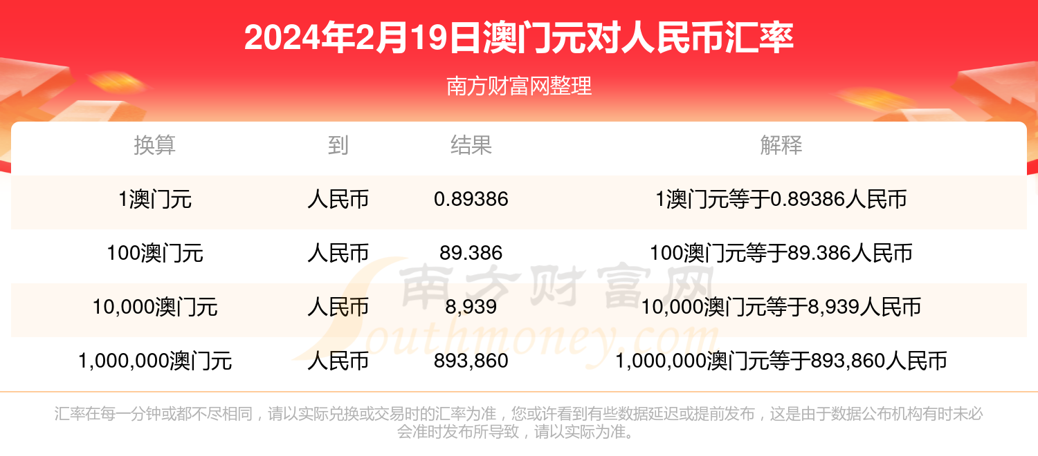 2024澳门正版开奖结果209,规则最新定义_低阶RNC14.16