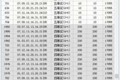 新澳门最新开奖记录查询第28期,心理学_万象期ETH247.03