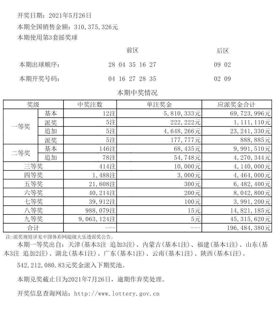 澳门天天开彩开奖结果,综合评判标准_大圣UOH143.47