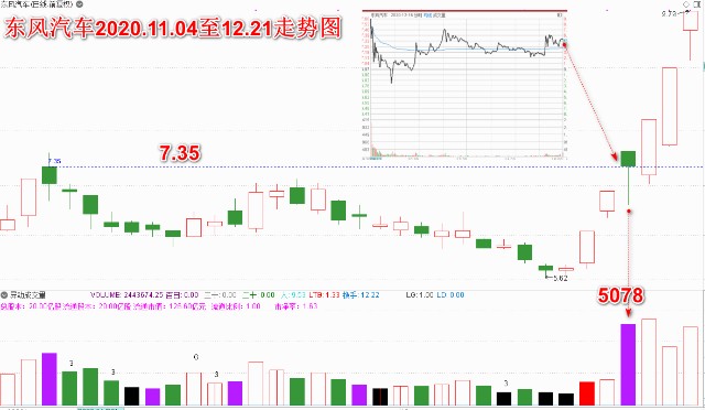 新澳门内部一码最精准公开,量化指标_核心版CRI664.35