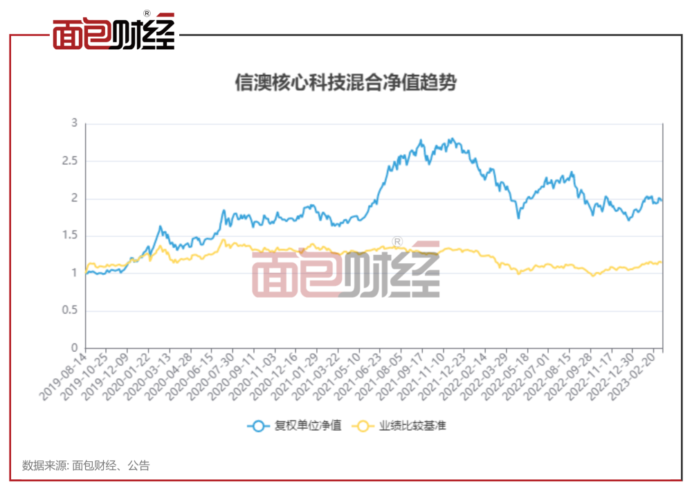 新澳天天开奖资料大全最新5,环境科学与工程_白银版PMU69.04