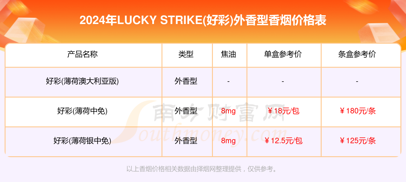 2024天天好彩,数据资料解释落实_起源VRM529.17