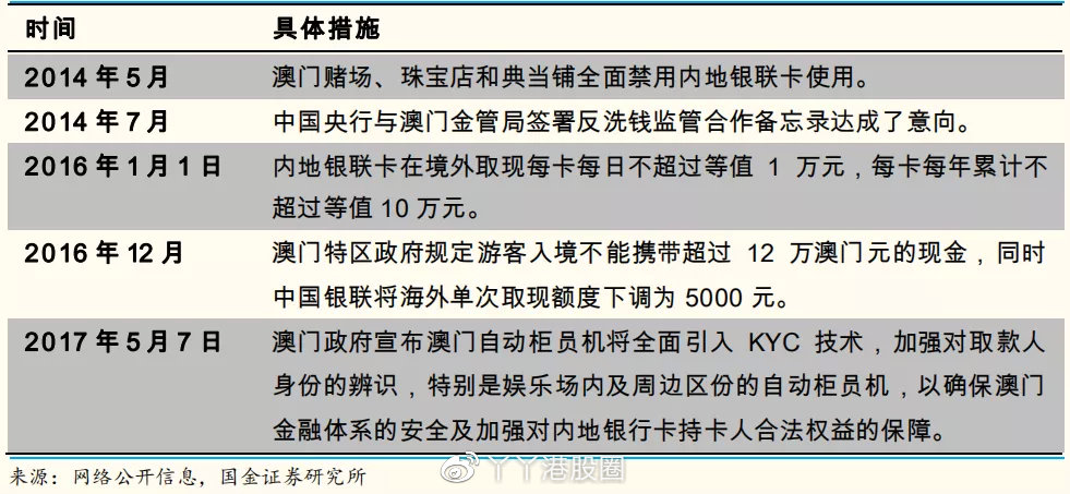 澳门今晚一肖中特,资金及人力资源_天武境LFN188.47