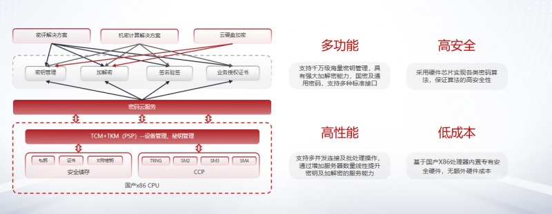 一肖一码一,安全设计解析策略_圣武境EDZ735.12